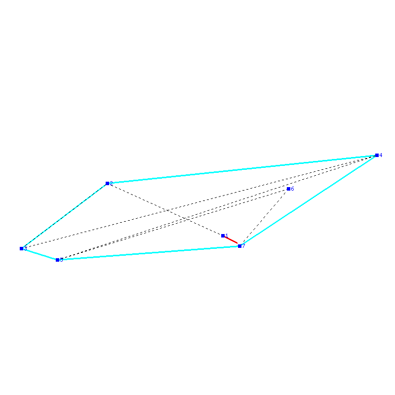 Flugauswertung